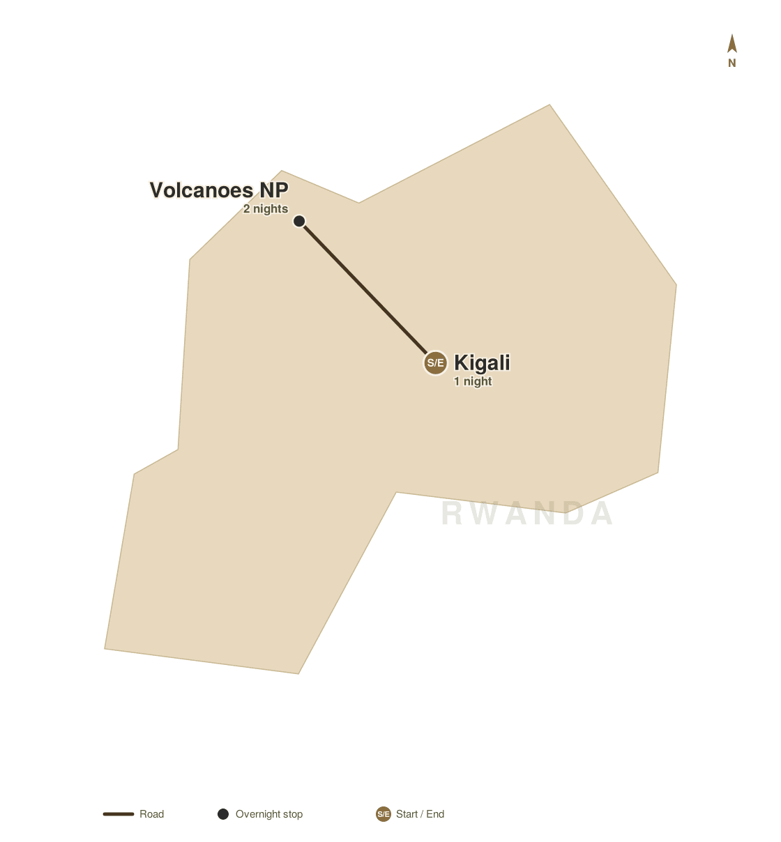 Route map of the Rwanda Gorilla Adventure: one night in Kigali, then a road drive northwest to Volcanoes National Park near Musanze for two nights of gorilla trekking, before returning by road to Kigali to depart — shown on a map of Rwanda.